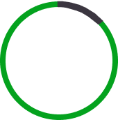 4.3